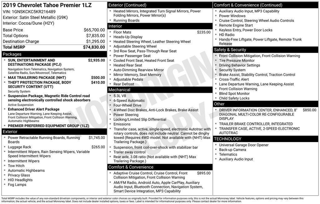 used 2019 Chevrolet Tahoe car, priced at $28,000