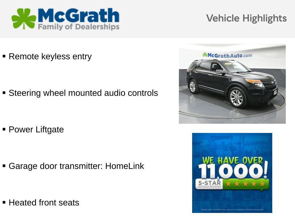 used 2012 Ford Explorer car, priced at $8,995
