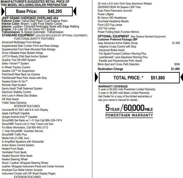 used 2018 Jeep Grand Cherokee car, priced at $18,995