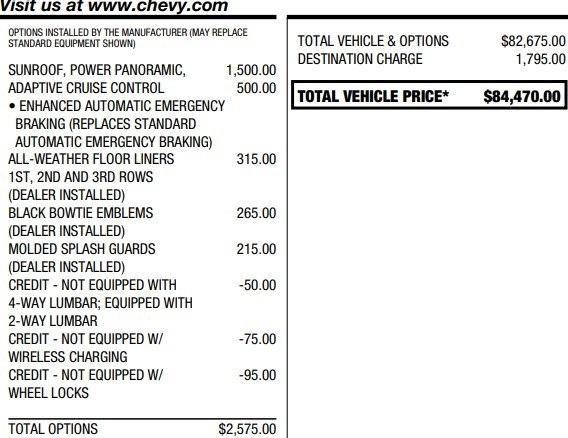 used 2023 Chevrolet Suburban car, priced at $52,995