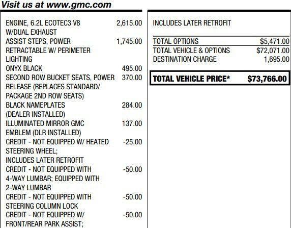 used 2022 GMC Yukon car, priced at $47,995