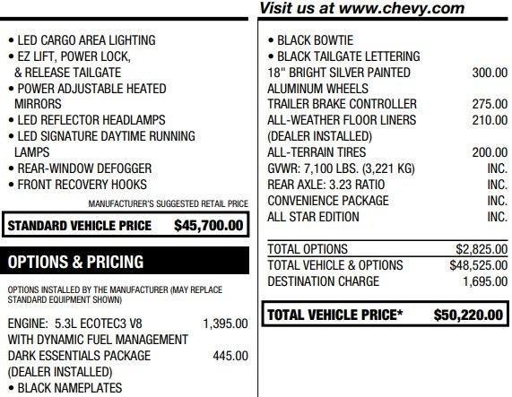 used 2021 Chevrolet Silverado 1500 car, priced at $28,995