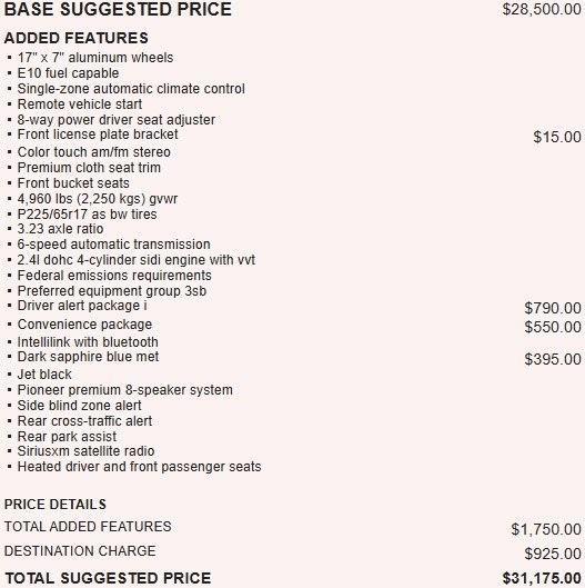 used 2016 GMC Terrain car, priced at $12,495