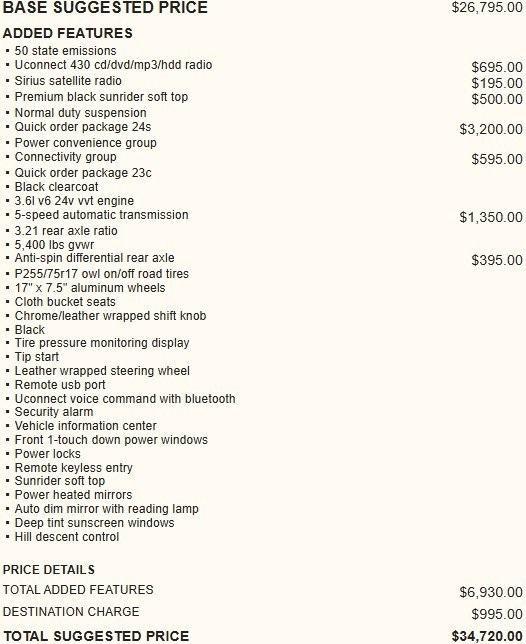 used 2015 Jeep Wrangler Unlimited car, priced at $16,995