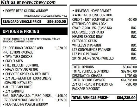 used 2023 Chevrolet Silverado 1500 car, priced at $34,995