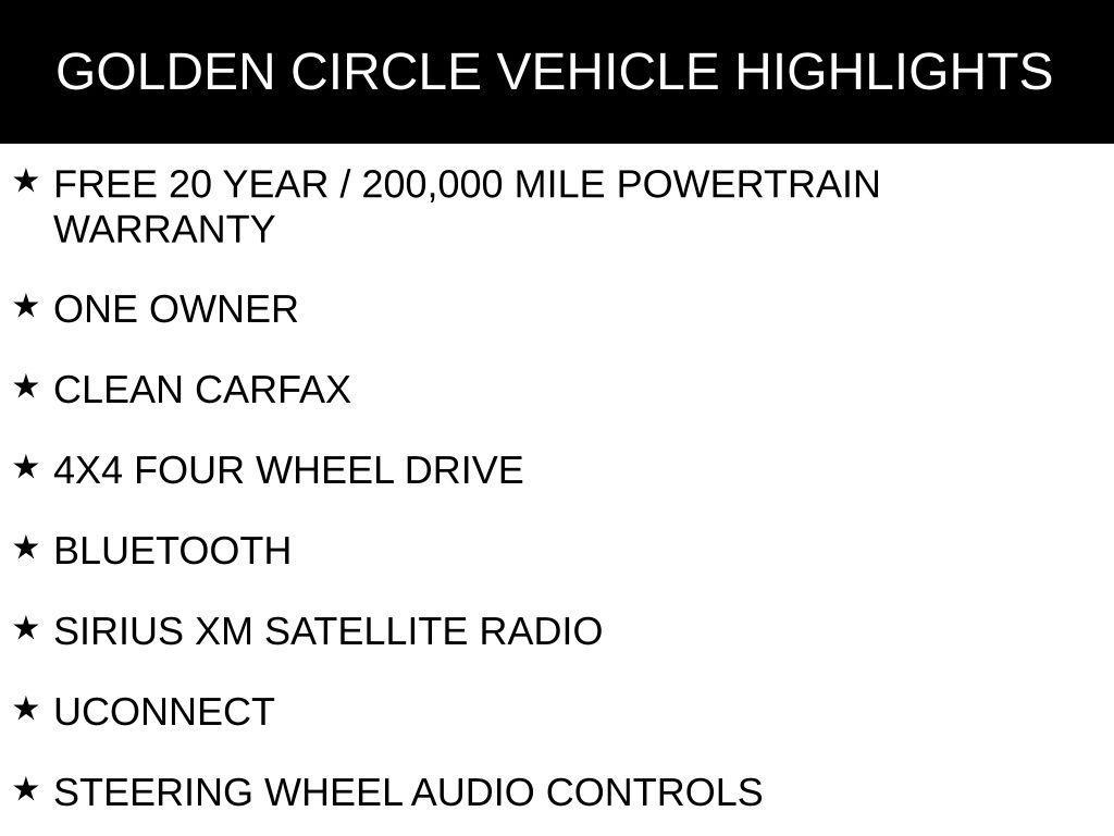 used 2022 Ram 1500 car, priced at $28,338