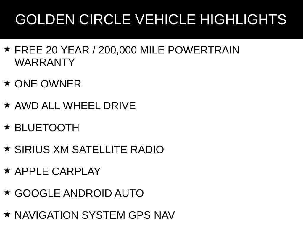used 2024 Hyundai Kona car, priced at $20,000