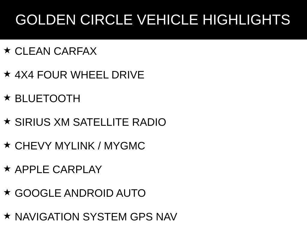 used 2022 GMC Yukon car, priced at $48,318