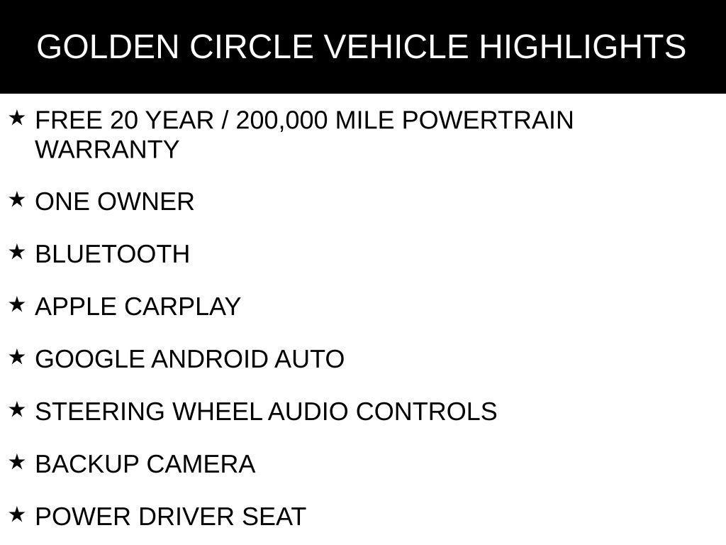 used 2023 Dodge Charger car, priced at $24,358