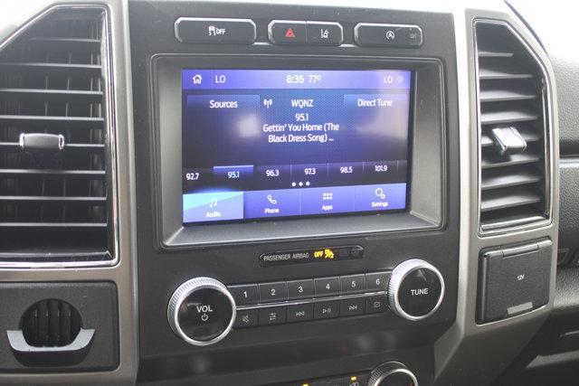 used 2020 Ford Expedition car, priced at $21,500