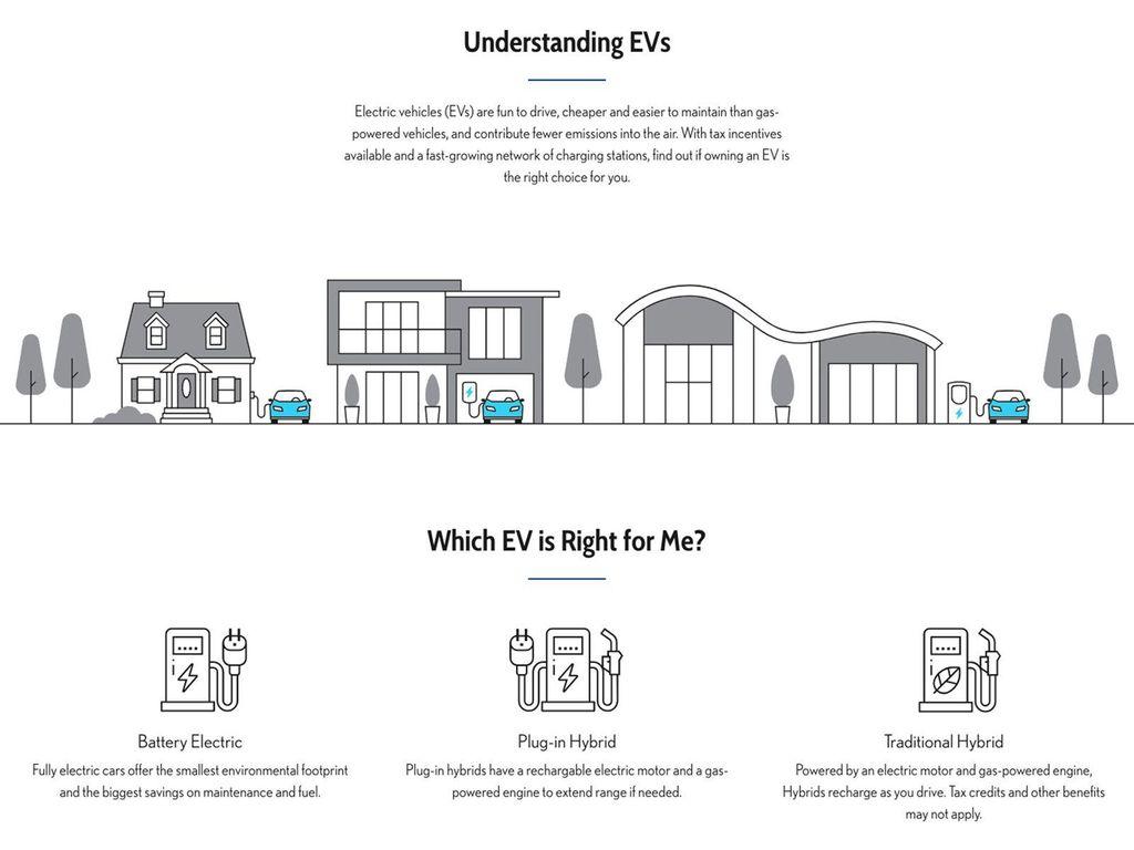 used 2022 Tesla Model S car, priced at $39,420