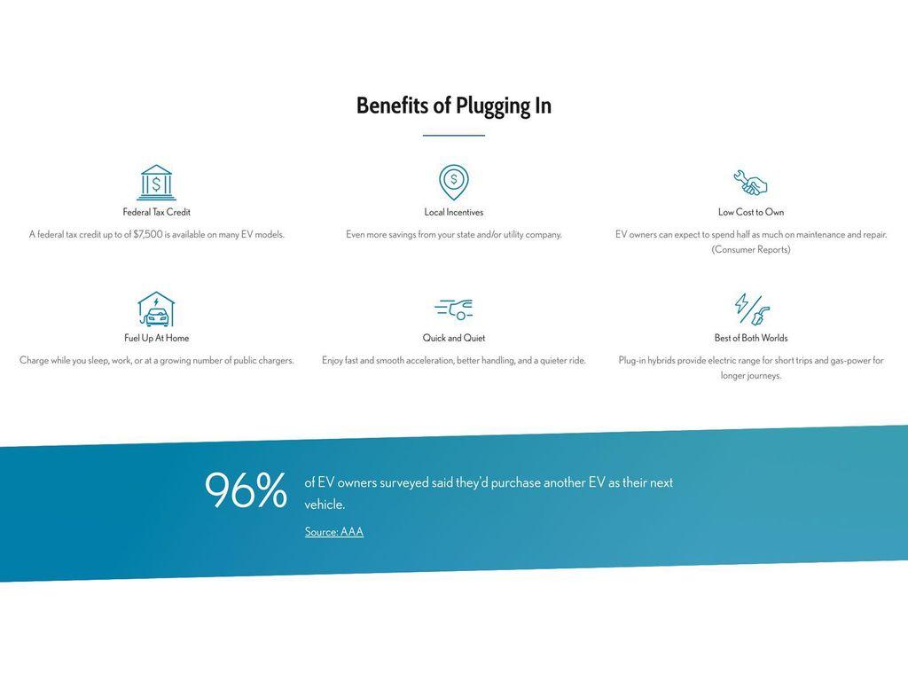 used 2024 Chevrolet Blazer EV car, priced at $23,980