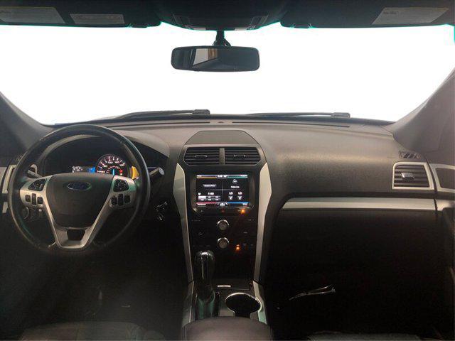 used 2015 Ford Explorer car, priced at $9,245