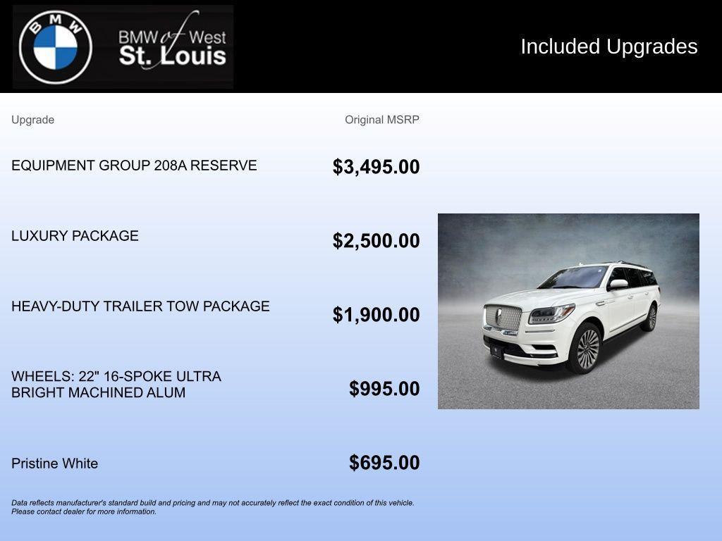 used 2020 Lincoln Navigator car, priced at $37,885