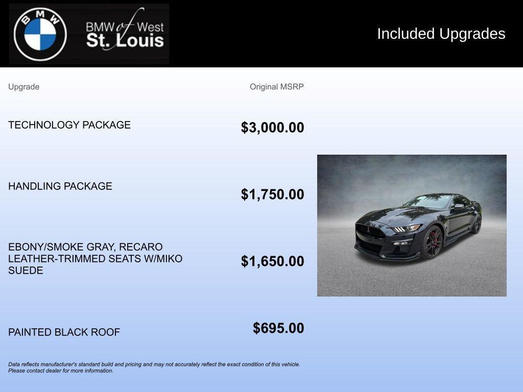 used 2021 Ford Shelby GT500 car, priced at $97,776