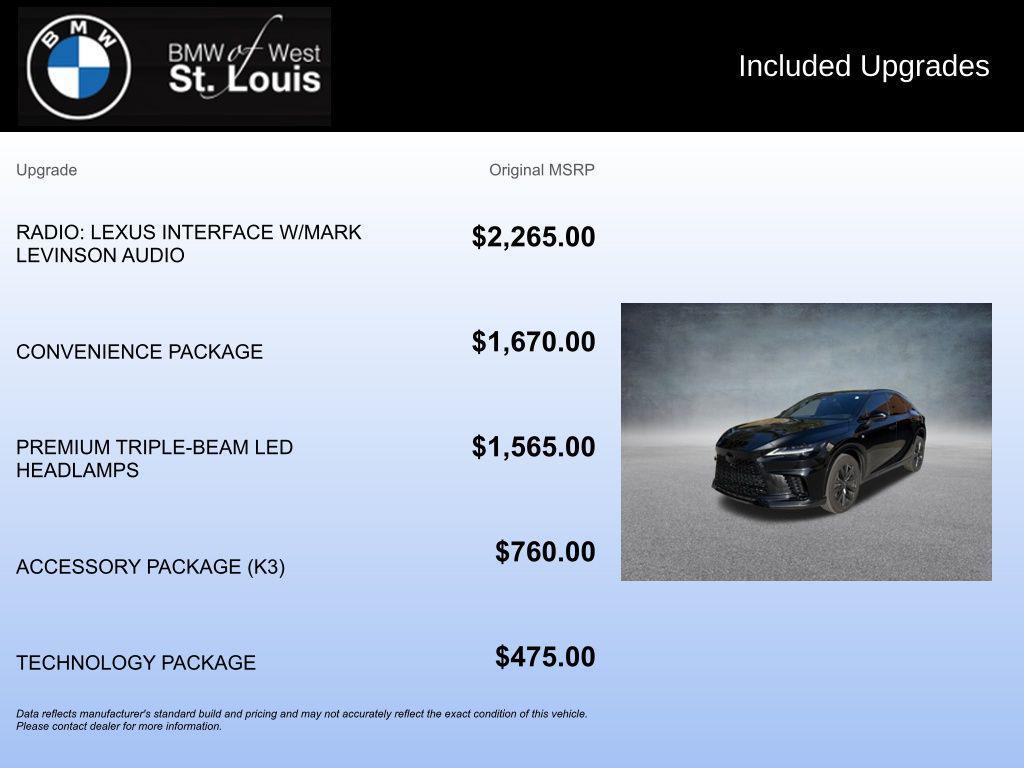 used 2024 Lexus RX 350 car, priced at $54,555