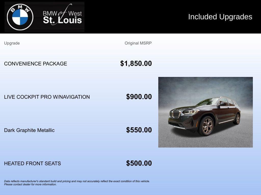 used 2022 BMW X3 car, priced at $24,545