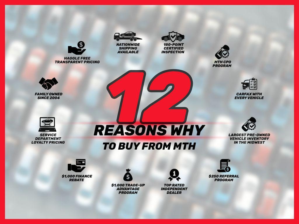 used 2022 Buick Enclave car, priced at $35,493