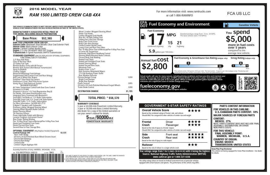used 2016 Ram 1500 car, priced at $21,993