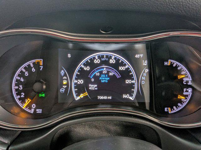 used 2020 Jeep Grand Cherokee car, priced at $22,971