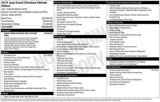 used 2019 Jeep Grand Cherokee car, priced at $23,000