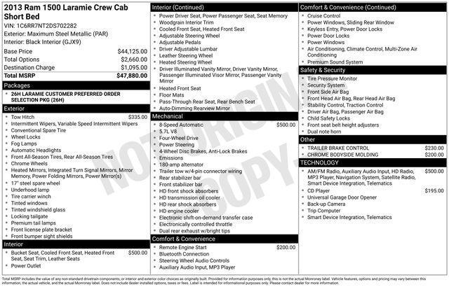 used 2013 Ram 1500 car, priced at $18,500