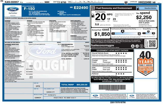 used 2017 Ford F-150 car, priced at $21,500