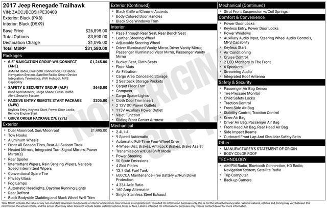 used 2017 Jeep Renegade car, priced at $14,987