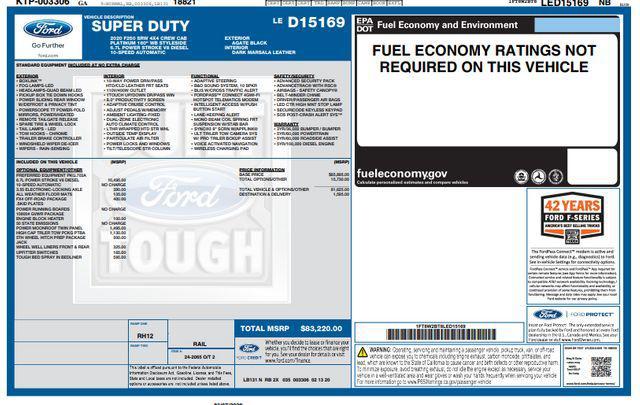 used 2020 Ford F-250 car, priced at $59,991