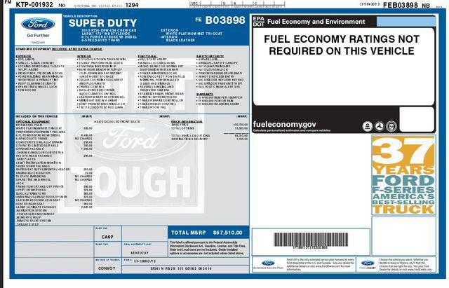 used 2015 Ford F-350 car, priced at $39,995