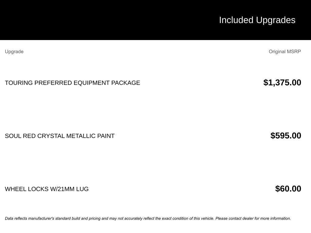 used 2019 Mazda CX-5 car, priced at $16,500