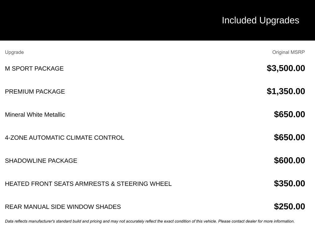 used 2023 BMW X6 car, priced at $38,200
