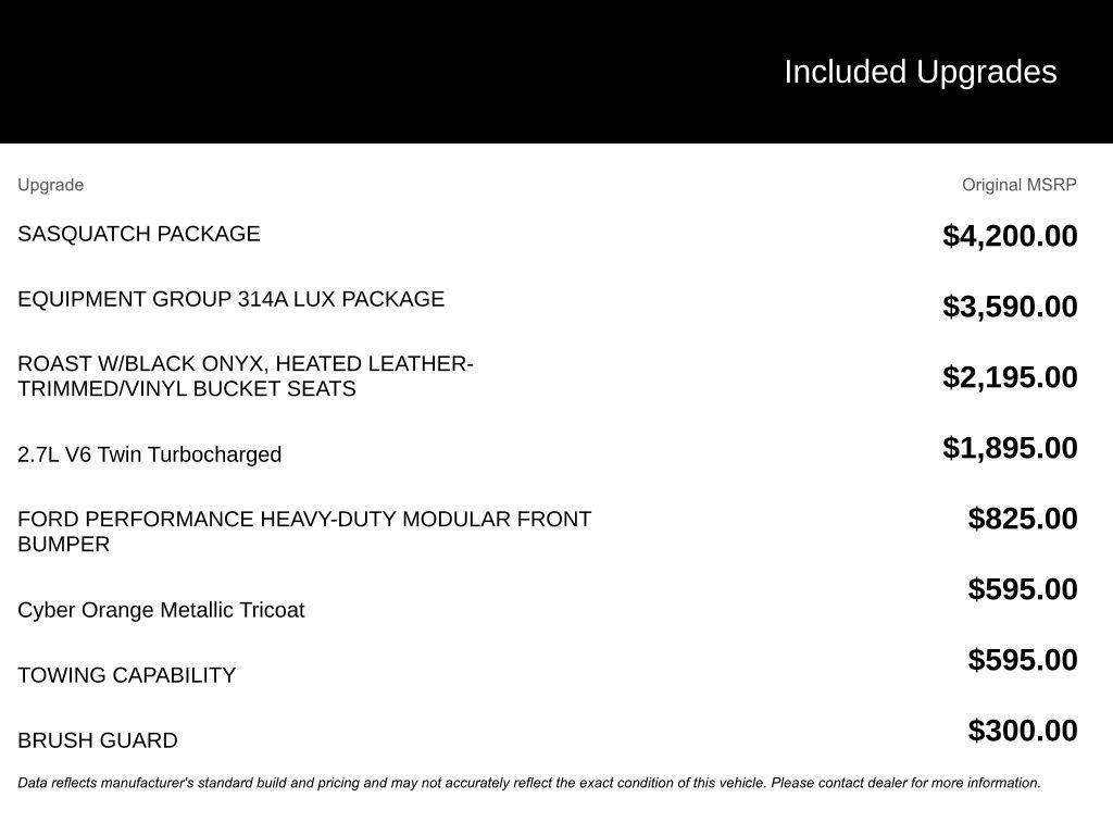 used 2022 Ford Bronco car, priced at $37,500