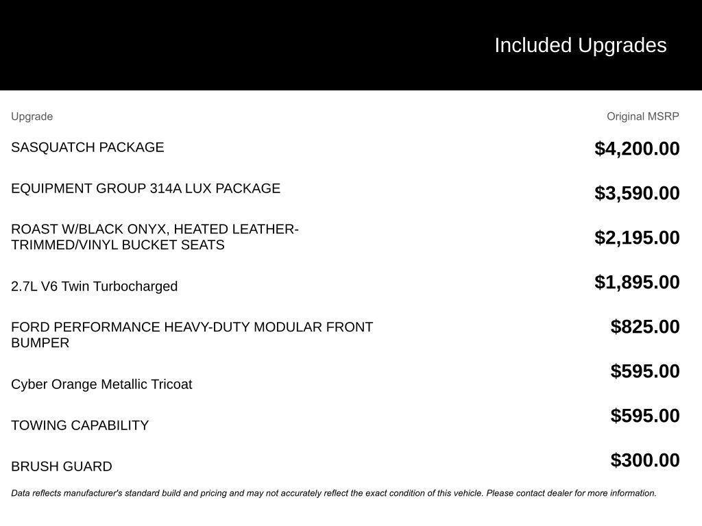 used 2022 Ford Bronco car, priced at $37,500