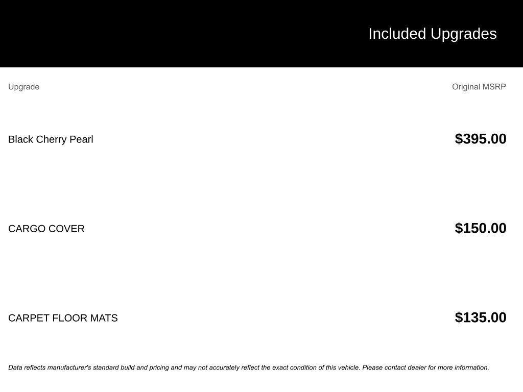 used 2020 Kia Sportage car, priced at $15,200