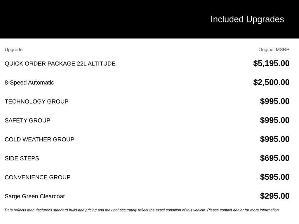 used 2021 Jeep Wrangler Unlimited car, priced at $23,000