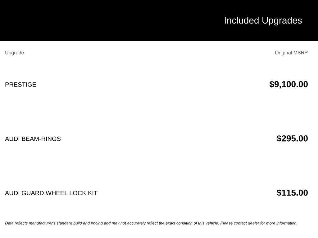 used 2024 Audi A5 car, priced at $50,000
