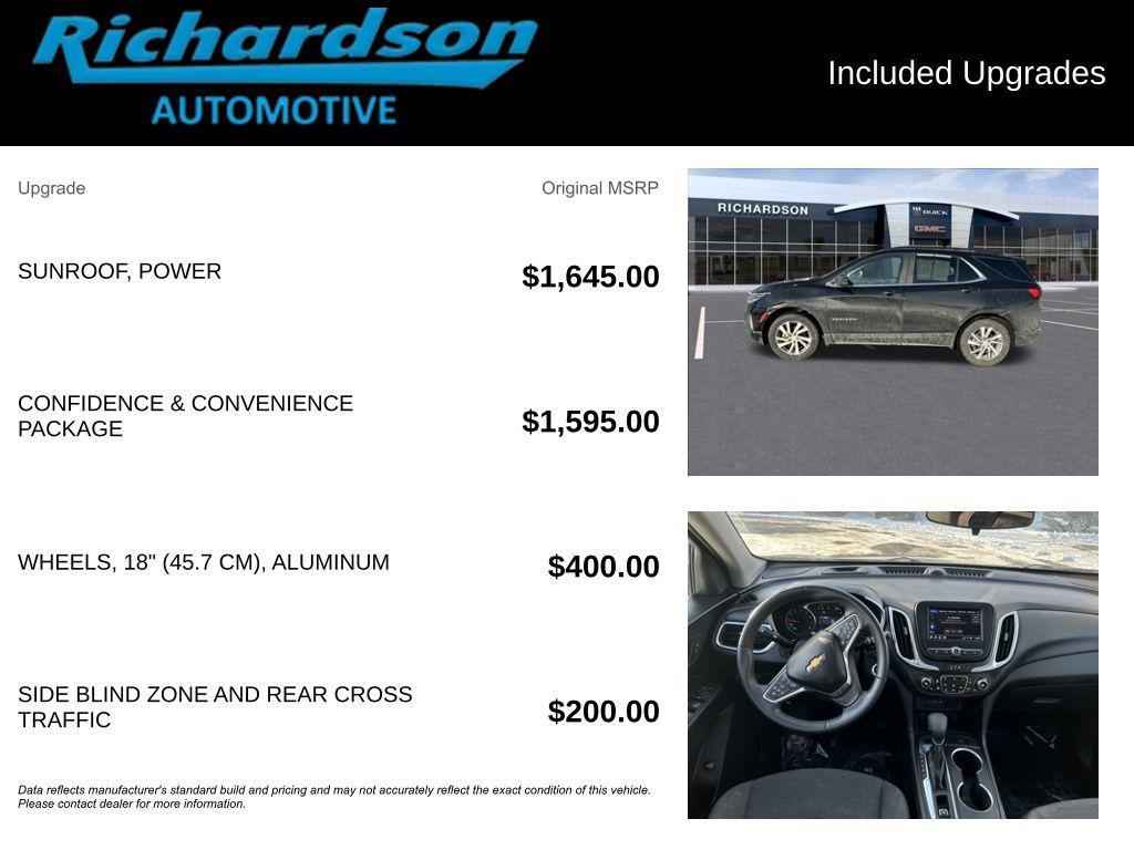 used 2023 Chevrolet Equinox car, priced at $20,467