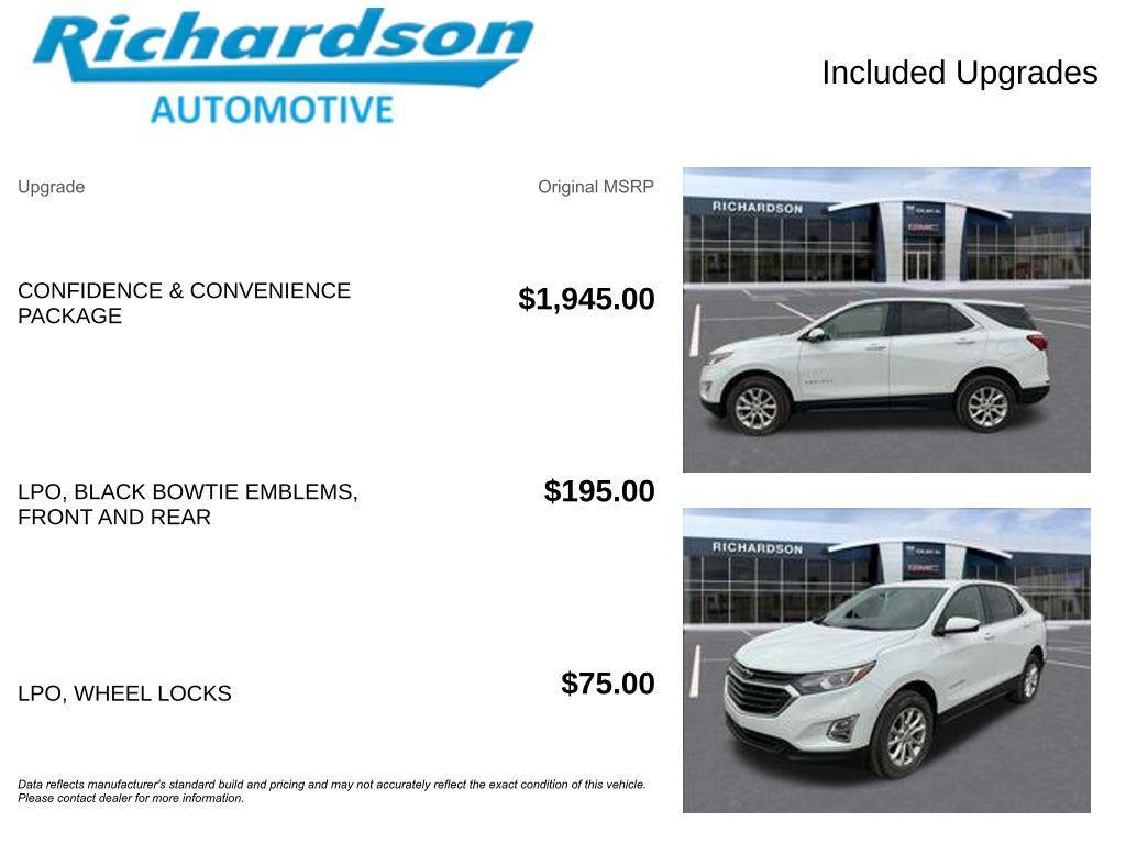 used 2019 Chevrolet Equinox car, priced at $16,888