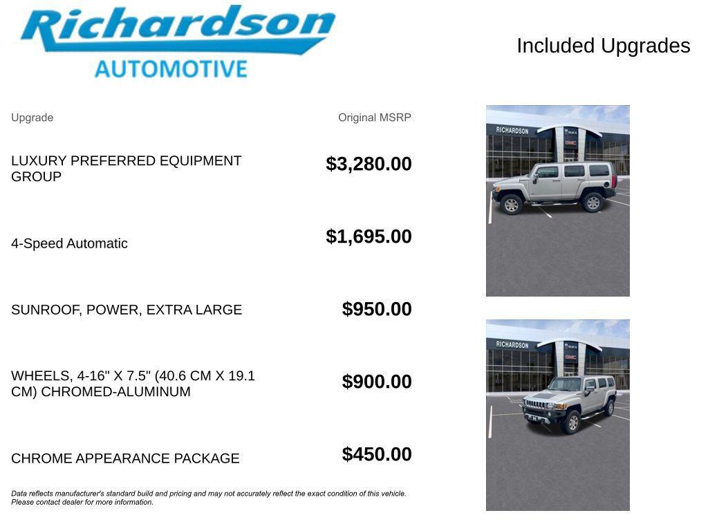 used 2008 Hummer H3 car, priced at $9,297