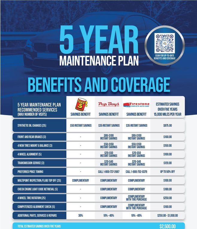 used 2018 Cadillac XT5 car, priced at $19,598