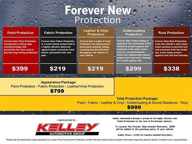 used 2024 Jeep Grand Cherokee 4xe car, priced at $44,995