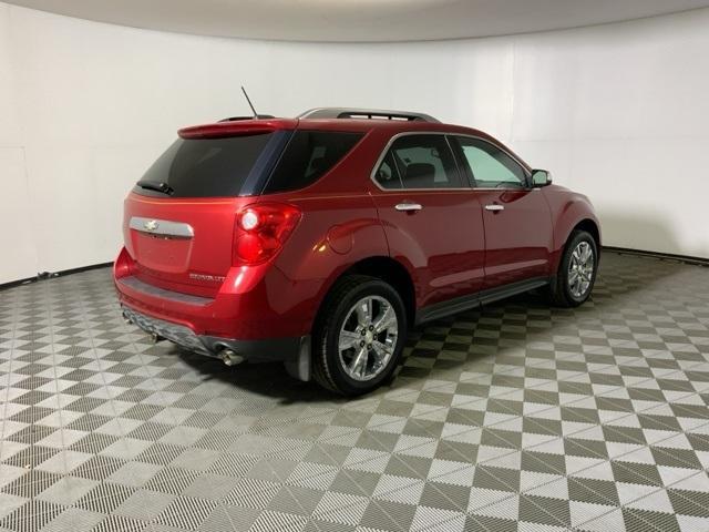 used 2015 Chevrolet Equinox car, priced at $8,571
