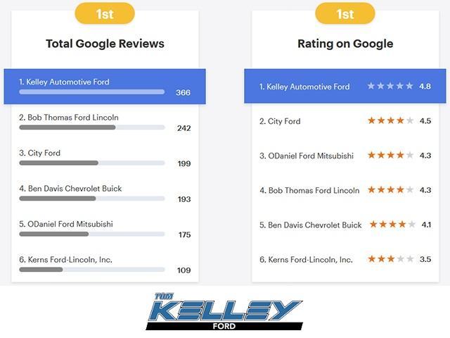 new 2026 Ford Explorer car, priced at $54,255