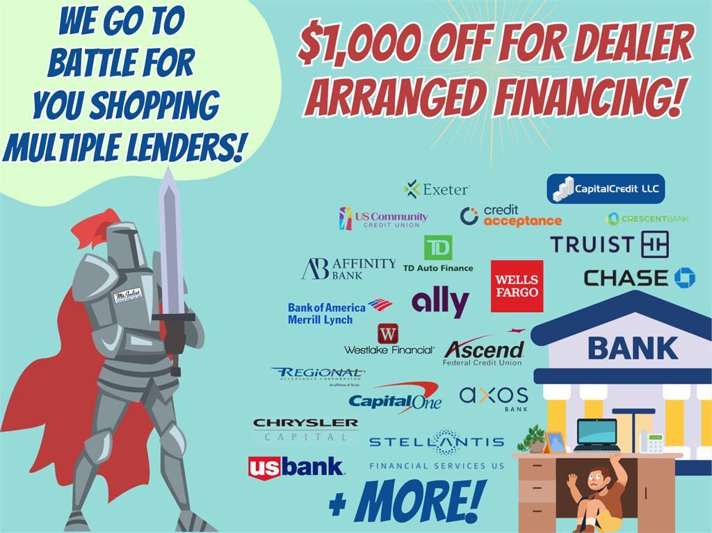 used 2024 Toyota Grand Highlander car, priced at $38,148