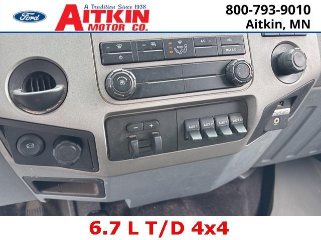 used 2015 Ford F-250 car, priced at $15,995