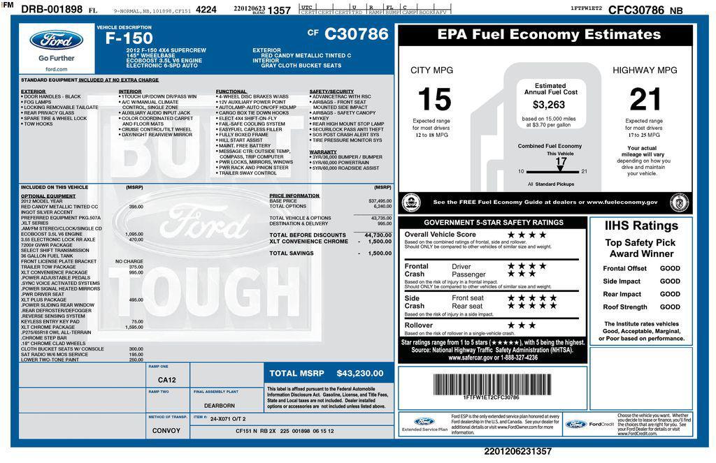 used 2012 Ford F-150 car, priced at $12,000