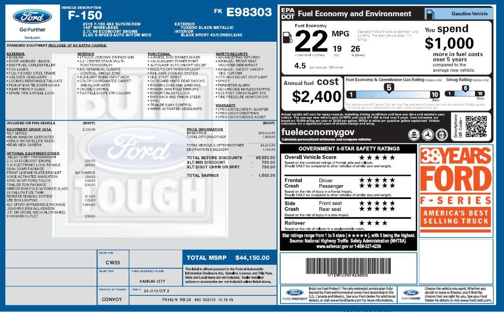 used 2015 Ford F-150 car, priced at $18,592