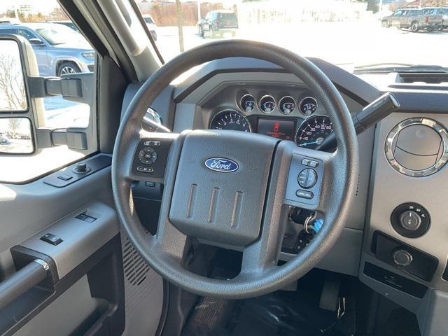 used 2015 Ford F-250 car, priced at $24,599