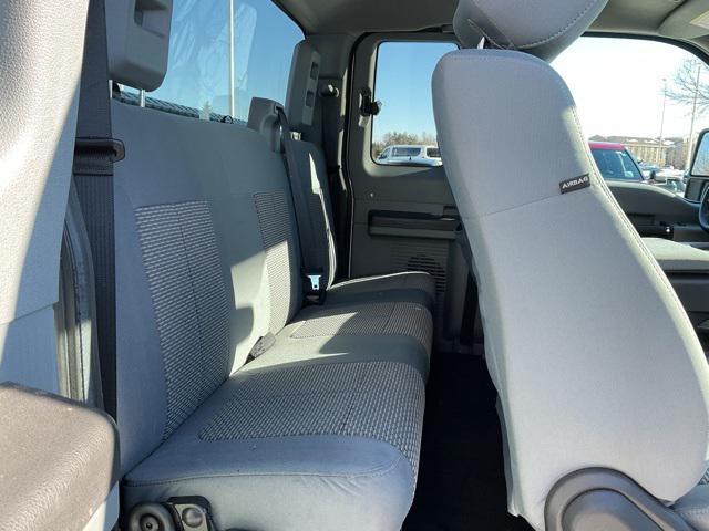 used 2015 Ford F-250 car, priced at $24,599